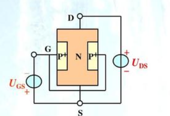 图片[3]-介绍场效应管的分类-曙光学习苑