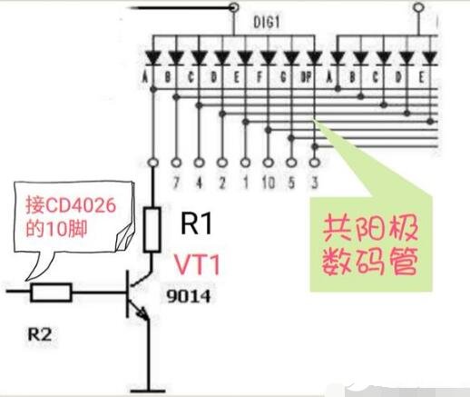 图片[3]-CD4026驱动共阳极数码管的接法-曙光学习苑