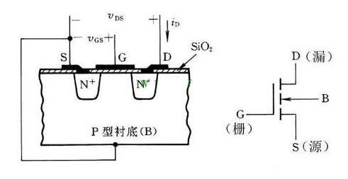 图片[2]-场效应管和晶闸管的区别是什么？-曙光学习苑
