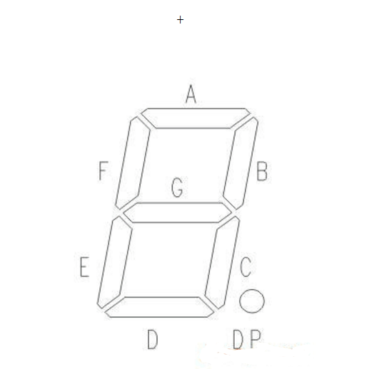 图片[3]-4位共阳LED数码管与常用共阳极数码管型号-曙光学习苑