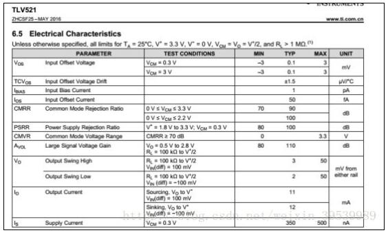图片[3]-热敏电阻如何测温度-曙光学习苑