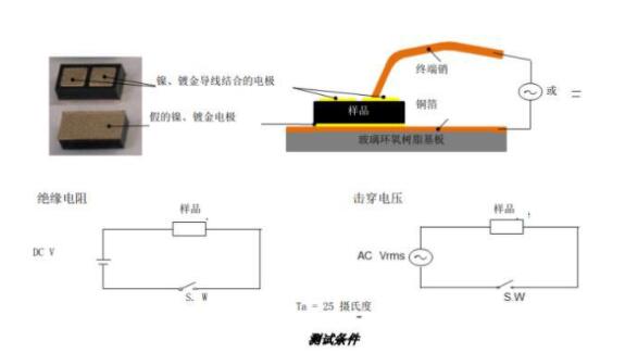 图片[9]-ntc热敏电阻使用方法_ntc热敏电阻型号含义-曙光学习苑