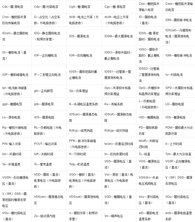 图片[2]-NMOS材料场效应管的参数大全-曙光学习苑