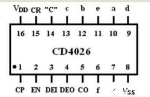 图片[2]-CD4026驱动共阳极数码管的接法-曙光学习苑