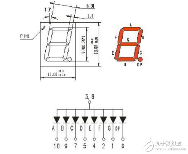 图片[2]-4位共阳LED数码管与常用共阳极数码管型号-曙光学习苑