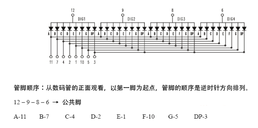 图片[6]-4位共阳LED数码管与常用共阳极数码管型号-曙光学习苑