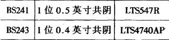 图片[4]-常用共阴极数码管型号-曙光学习苑