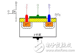 图片[3]-场效应管发热严重的原因-曙光学习苑