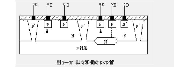 图片[5]-一文看懂纵向晶体管与横向晶体管的原理及区别-曙光学习苑