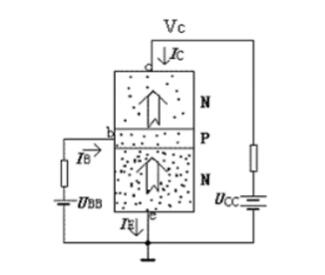 三级管如何测量好坏视频