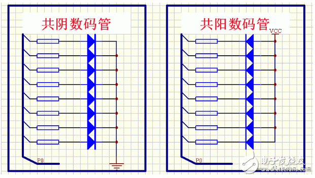 图片[3]-74hc138驱动共阳数码管显示详解-曙光学习苑