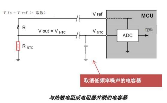 图片[5]-ntc热敏电阻使用方法_ntc热敏电阻型号含义-曙光学习苑