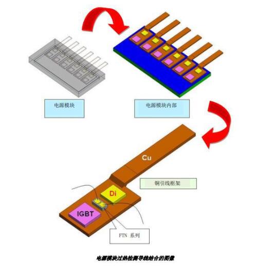 图片[8]-ntc热敏电阻使用方法_ntc热敏电阻型号含义-曙光学习苑