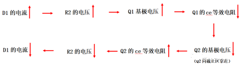 图片[3]-两个三极管构成的恒流源电路解析-曙光学习苑