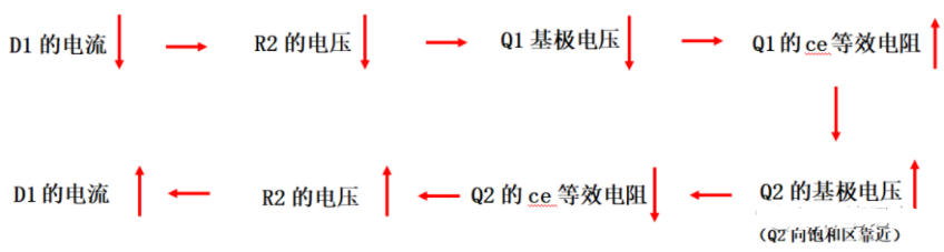 图片[4]-两个三极管构成的恒流源电路解析-曙光学习苑