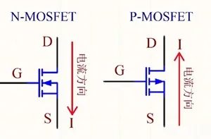 nmos和pmos有什么区别-曙光学习苑
