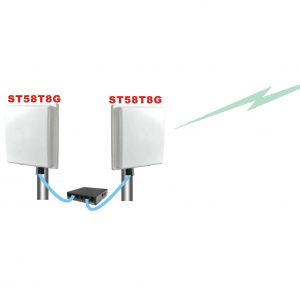 无线网桥安装容易忽视哪一些问题-曙光学习苑