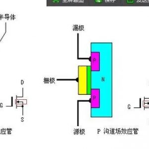 一文详解MOSFET导通状态漏源电阻-曙光学习苑