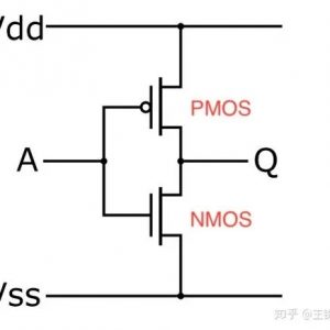 MOS与非门或非门构成原理-曙光学习苑
