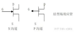 图片[2]-常见的MOSFET驱动方式，驱动电路的参数计算-曙光学习苑
