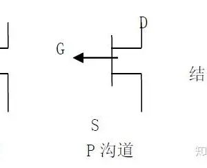 常见的MOSFET驱动方式,驱动电路的参数计算-曙光学习苑