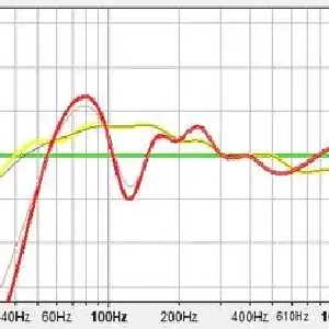 频率单位换算器-曙光学习苑