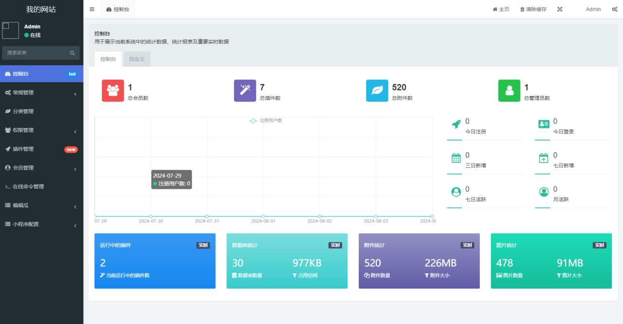图片[2]-用户看广告获取密码访问网页内容流量主模式源码-曙光学习苑