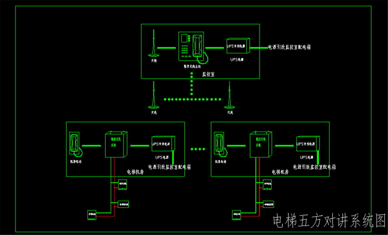 图片[8]-电梯五方对讲系统视频及图示讲解-曙光学习苑