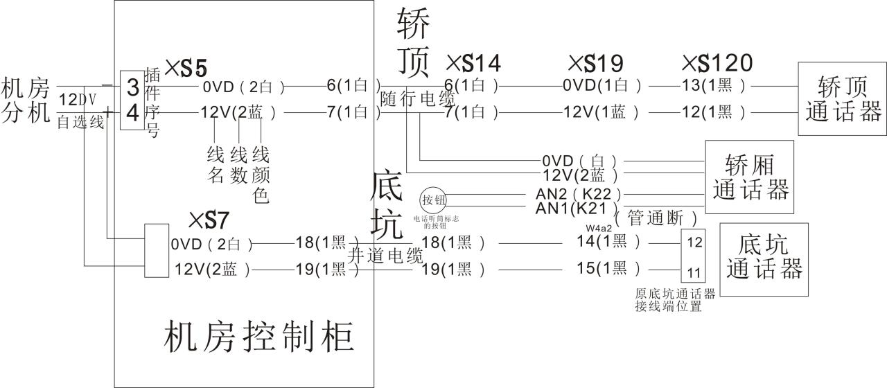 图片[7]-电梯五方对讲系统视频及图示讲解-曙光学习苑