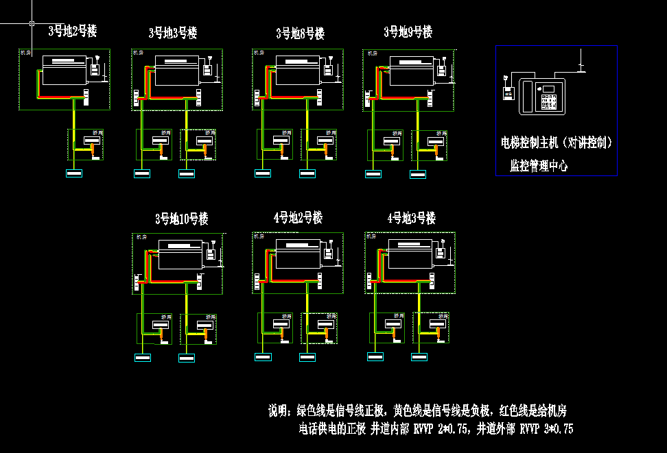 图片[9]-电梯五方对讲系统视频及图示讲解-曙光学习苑